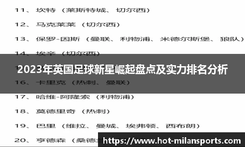 2023年英国足球新星崛起盘点及实力排名分析